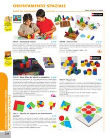 Volantino Borgione Sport Pagina 204
