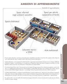 Volantino Borgione Sport Pagina 641