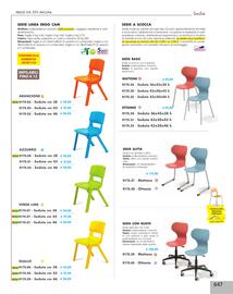 Volantino Borgione Sport Pagina 647