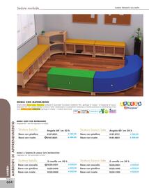 Volantino Borgione Sport Pagina 664