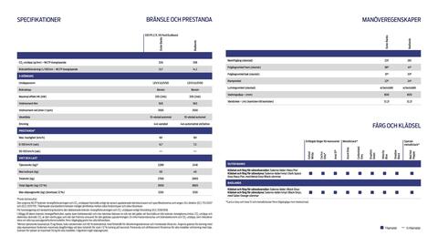 Ford reklamblad Sida 7