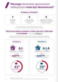 Groupe Atlantic Polska gazetka Strona 22