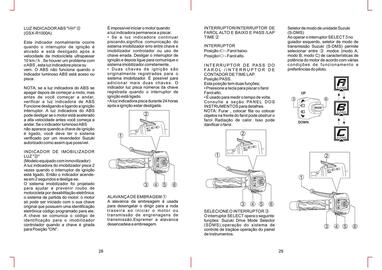 Catálogo Suzuki Motos Página 16