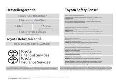 Toyota Flugblatt Seite 15