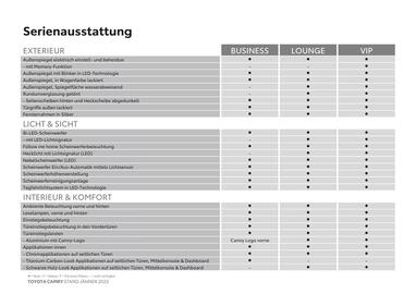 Toyota Flugblatt Seite 5