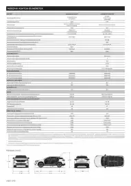 Renault akciós újság | Austral Oldal 9