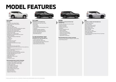 Mitsubishi catalogue Page 19