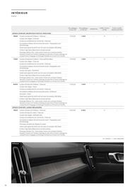 Catalogue VOLVO page 16