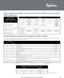 Catálogo Infra Página 5