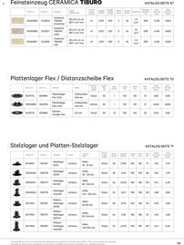 Lagerhaus Flugblatt Seite 119