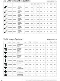 Lagerhaus Flugblatt Seite 122