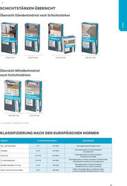 Lagerhaus Flugblatt Seite 17