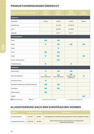 Lagerhaus Flugblatt Seite 40