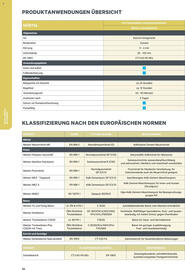 Lagerhaus Flugblatt Seite 54