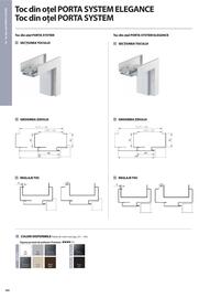 Usi 365 catalog Pagină 204