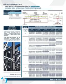 Catálogo Cyrgo Página 16