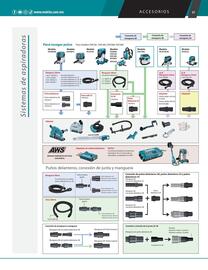Catálogo Makita Página 21