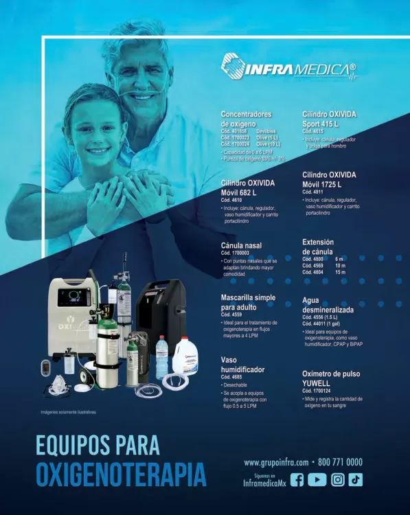 Catálogo Infra (válido hasta 31-12)