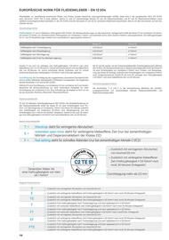 Lagerhaus Graz Land Flugblatt Seite 118