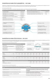 Lagerhaus Graz Land Flugblatt Seite 119