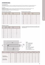 Lagerhaus Graz Land Flugblatt Seite 33