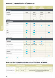 Lagerhaus Graz Land Flugblatt Seite 40