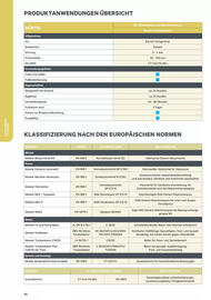 Lagerhaus Graz Land Flugblatt Seite 54