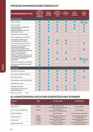 Lagerhaus Graz Land Flugblatt Seite 62