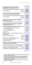 Catalogue LCL page 14