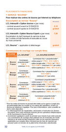 Catalogue LCL page 32