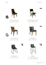 Eureka Street Furniture catalogue Page 101