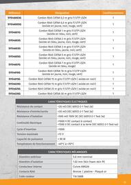 Catalogue Yesss electrique page 13