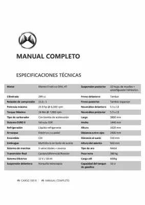 Catálogo Mavila (válido hasta 1-07)