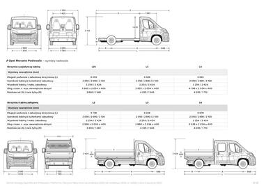 Opel gazetka | Movano Podvozie, Platforma i Skrzynia Strona 13