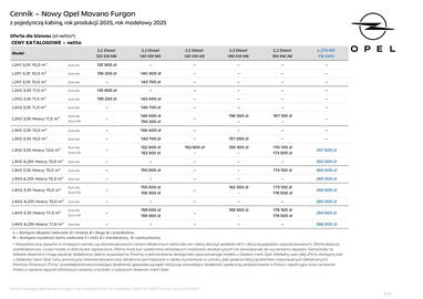 Opel gazetka | Movano Furgon Strona 3