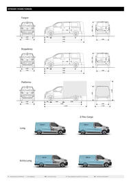 Opel gazetka | Vivaro Strona 10