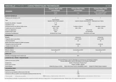 Catalogue Citroën page 2
