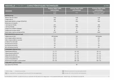 Catalogue Citroën page 3