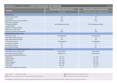 Catalogue Citroën page 5