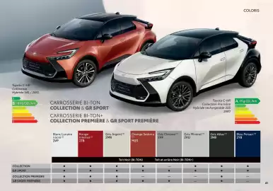 Catalogue Toyota page 41