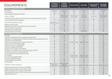 Catalogue Toyota page 51