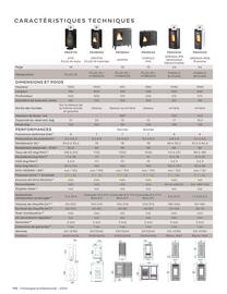 Catalogue Invicta page 112