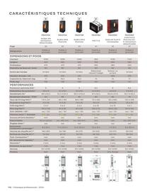 Catalogue Invicta page 114