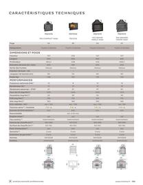 Catalogue Invicta page 125