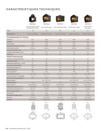 Catalogue Invicta page 126