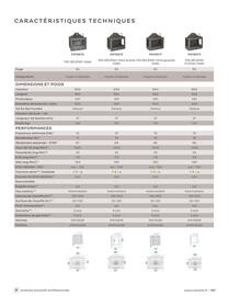 Catalogue Invicta page 127