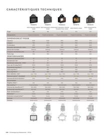 Catalogue Invicta page 128