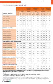 Folleto Isolana Página 20