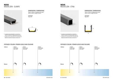 Volantino Deco Decking Pagina 12