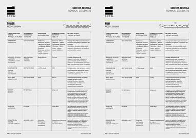 Volantino Deco Decking Pagina 65